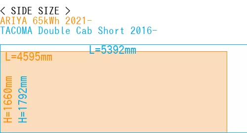 #ARIYA 65kWh 2021- + TACOMA Double Cab Short 2016-